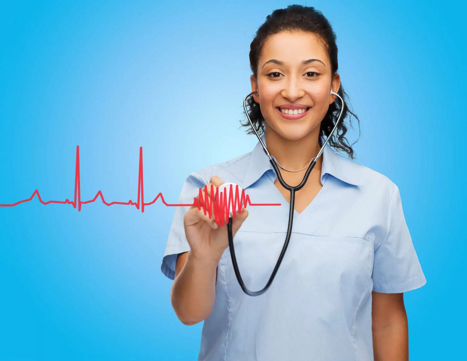 What is a Cardiac Care Nurse?