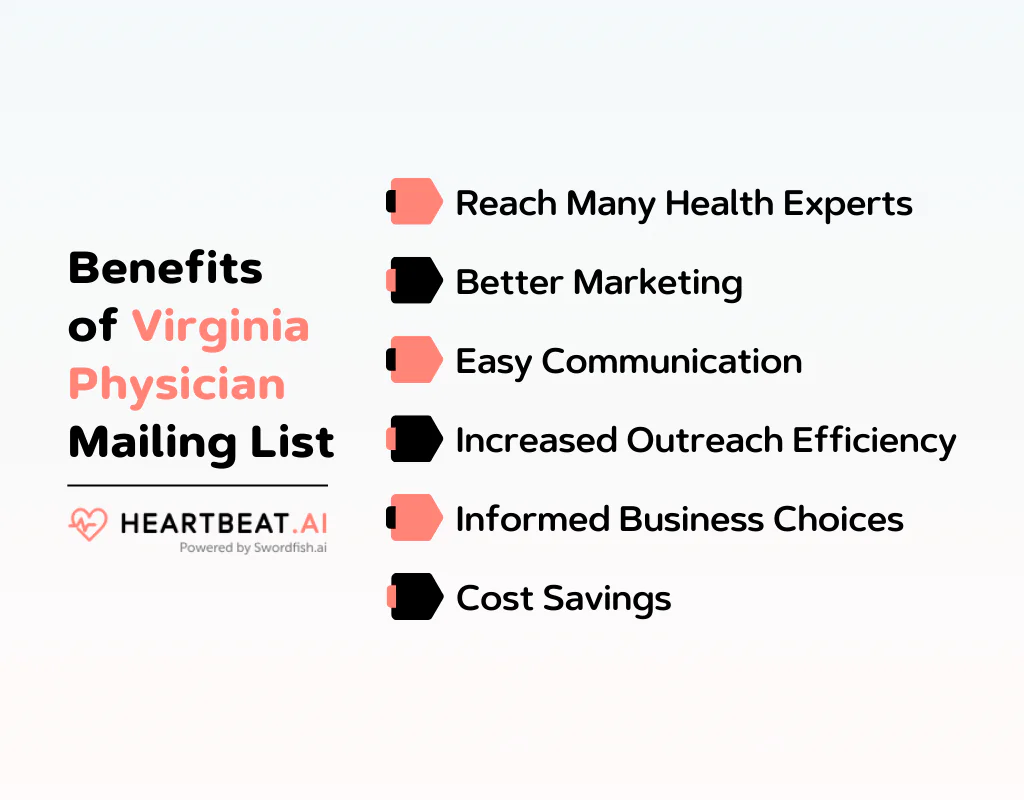 Benefits of Virginia Physician Mailing List