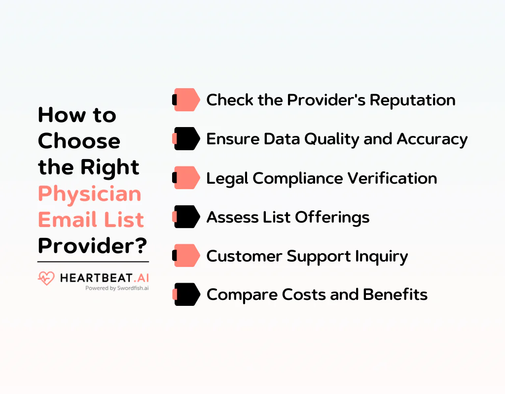 How to Choose the Right Physician Email List Provider