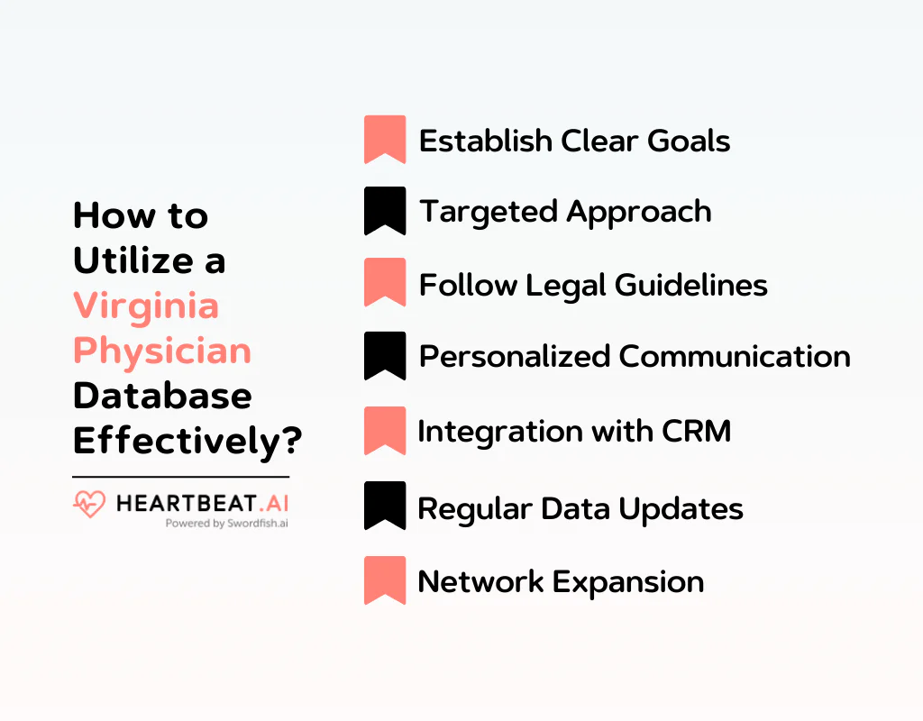 How to Utilize a Virginia Physician Database Effectively