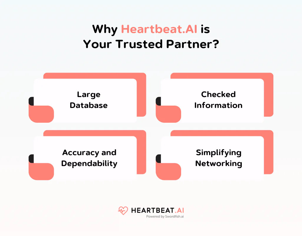 Why Heartbeat AI is Your Trusted Partner