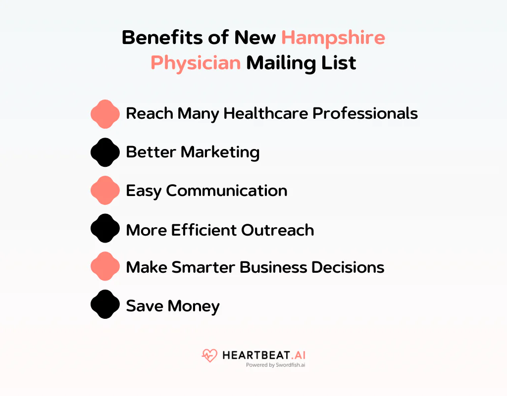 Benefits of New Hampshire Physician Mailing List