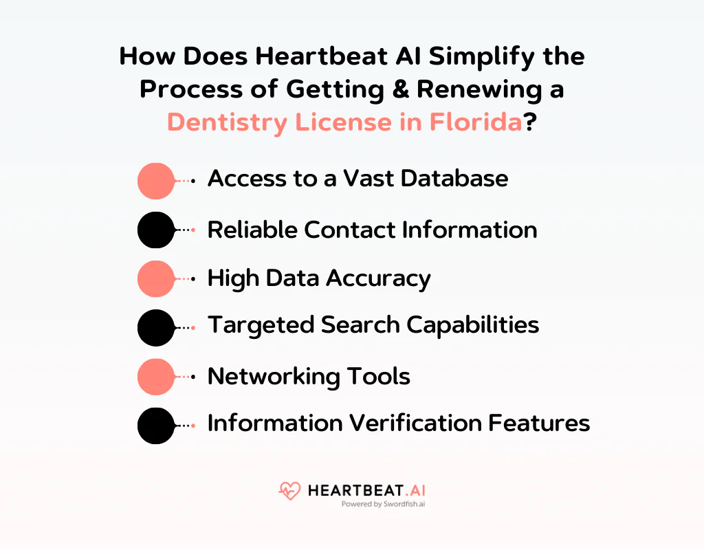 How Does Heartbeat AI Simplify the Process of Getting & Renewing a Dentistry License in Florida