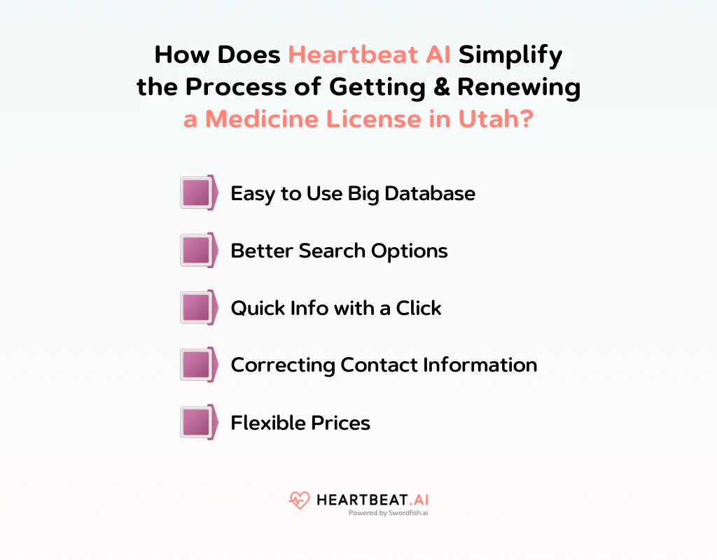 How Does Heartbeat AI Simplify the Process of Getting & Renewing a Medicine License in Utah