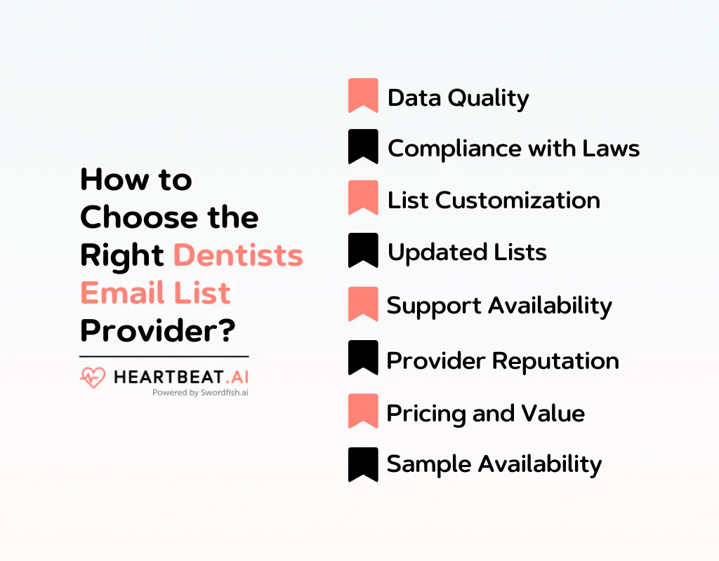 How to Choose the Right Dentists Email List Provider
