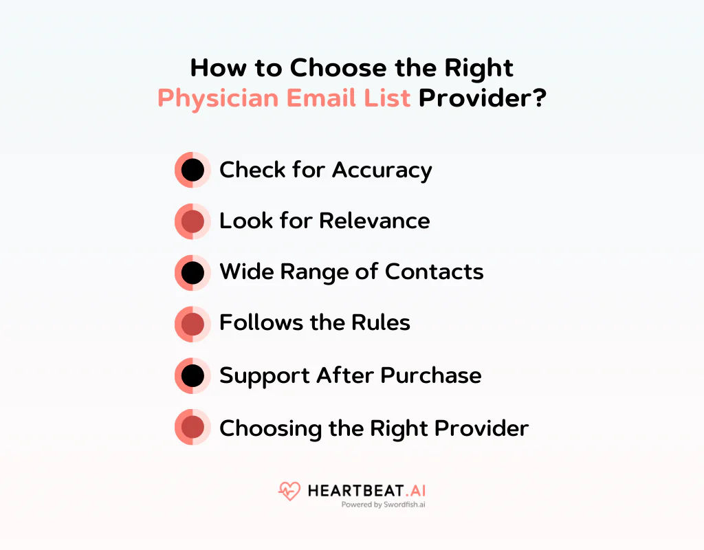 How to Choose the Right Physician Email List Provider