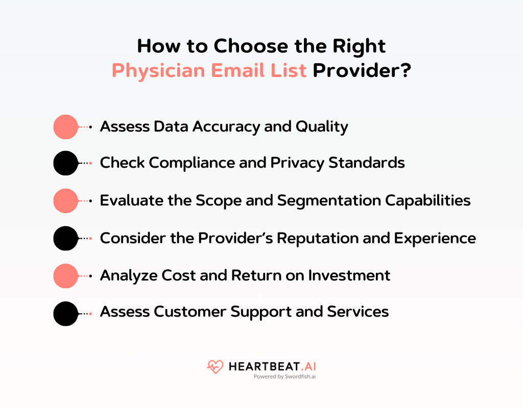 How to Choose the Right Physician Email List Provider