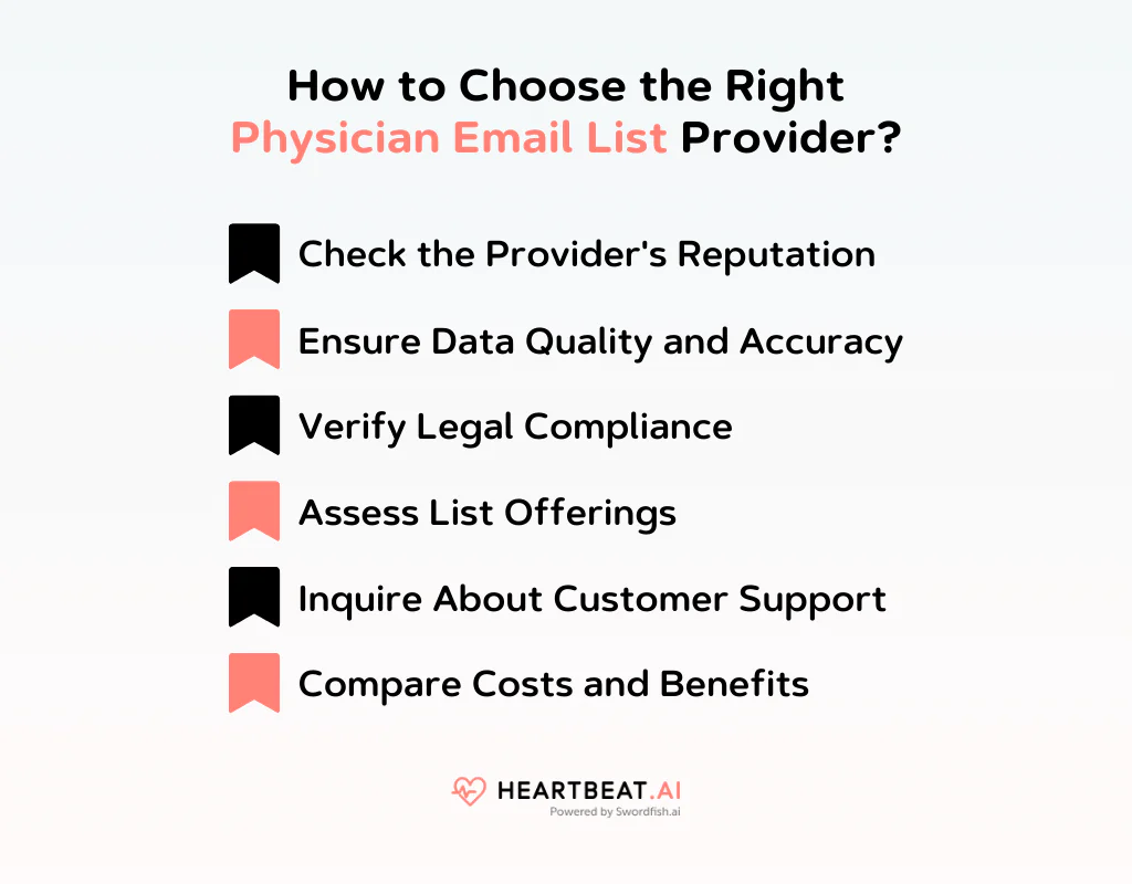 How to Choose the Right Physician Email List Provider