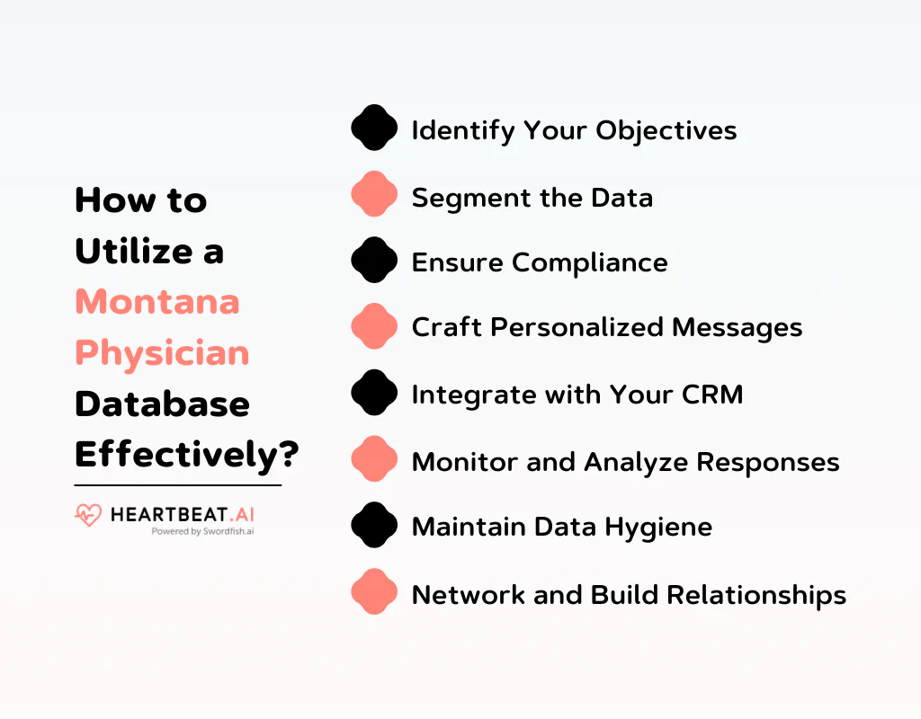 How to Utilize a Montana Physician Database Effectively?