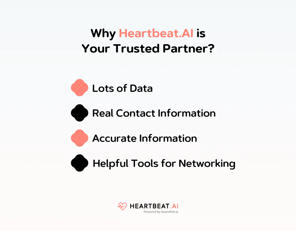 Why Heartbeat AI is Your Trusted Partner