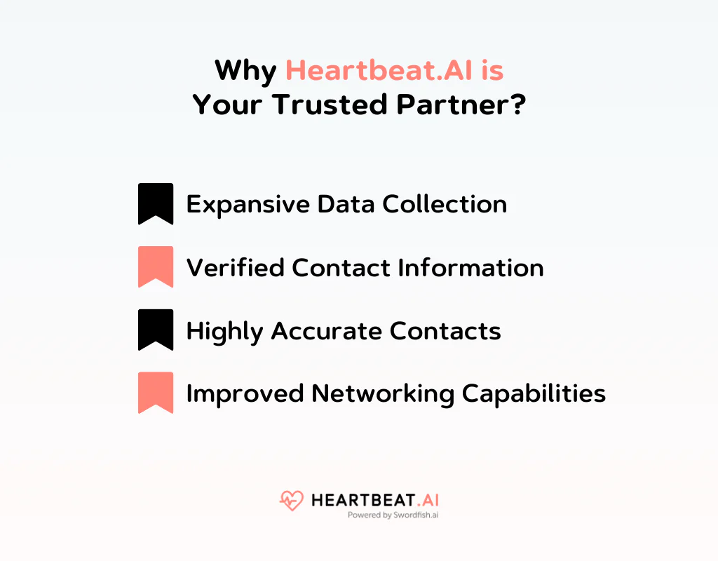 Why Heartbeat.AI is Your Trusted Partner