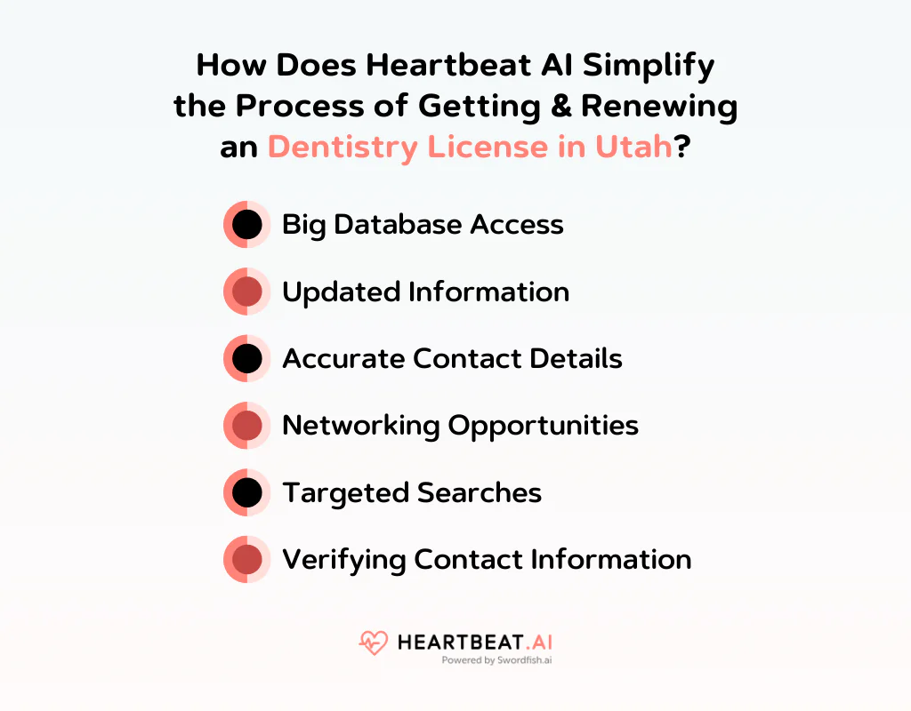 How Does Heartbeat AI Simplify the Process of Getting & Renewing a Dentistry License in Utah