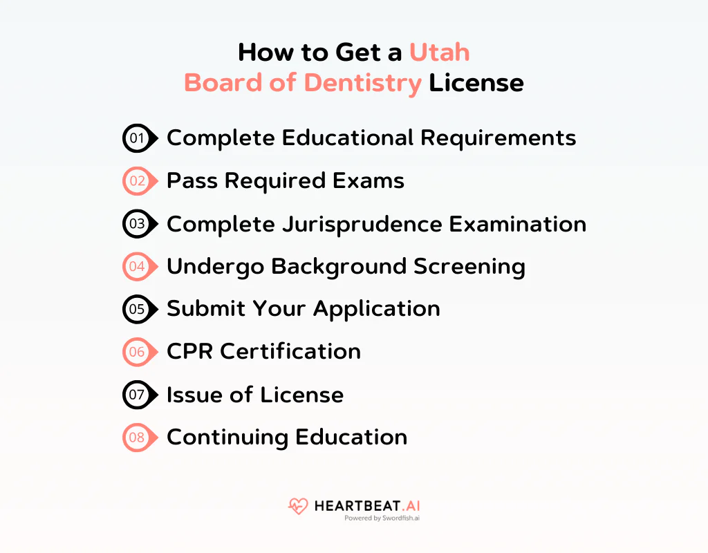 How to Get a Utah Board of Dentistry License