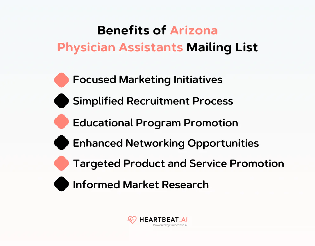 Benefits of Arizona Physician Assistants Mailing List