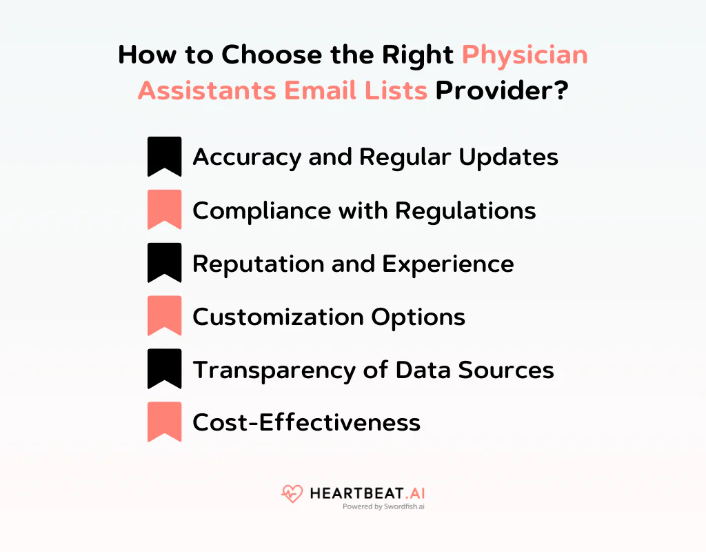 How to Choose the Right Physician Assistants Email Lists Provider