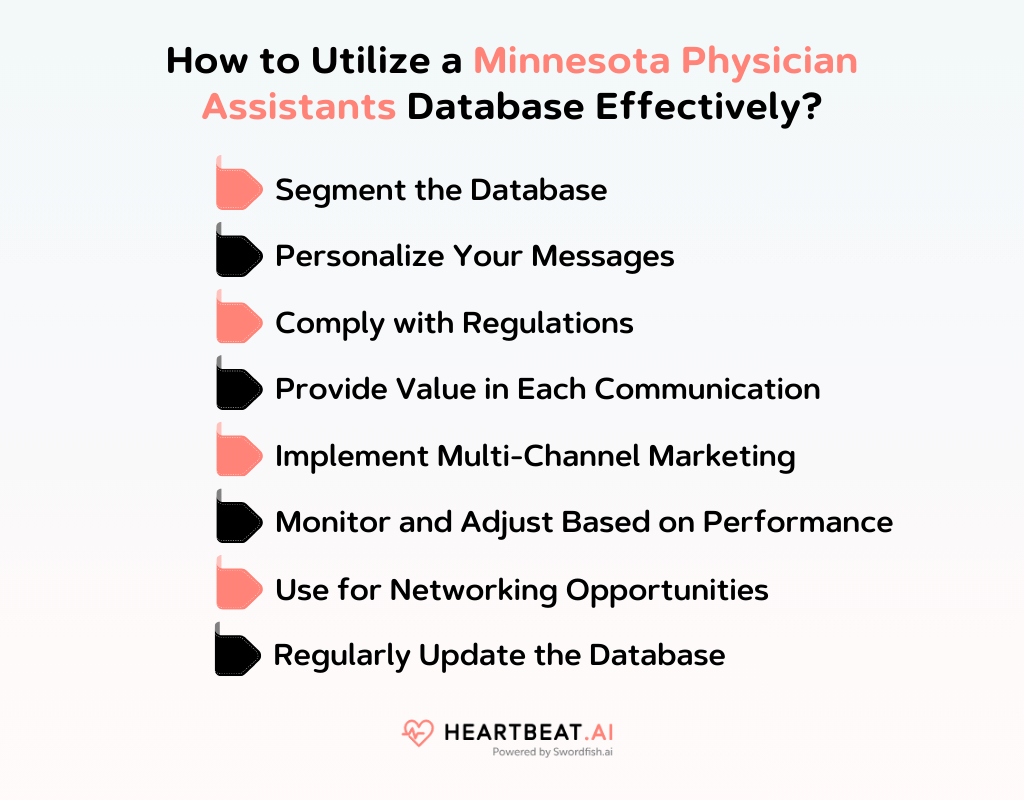How to Utilize a Minnesota Physician Assistants Database Effectively