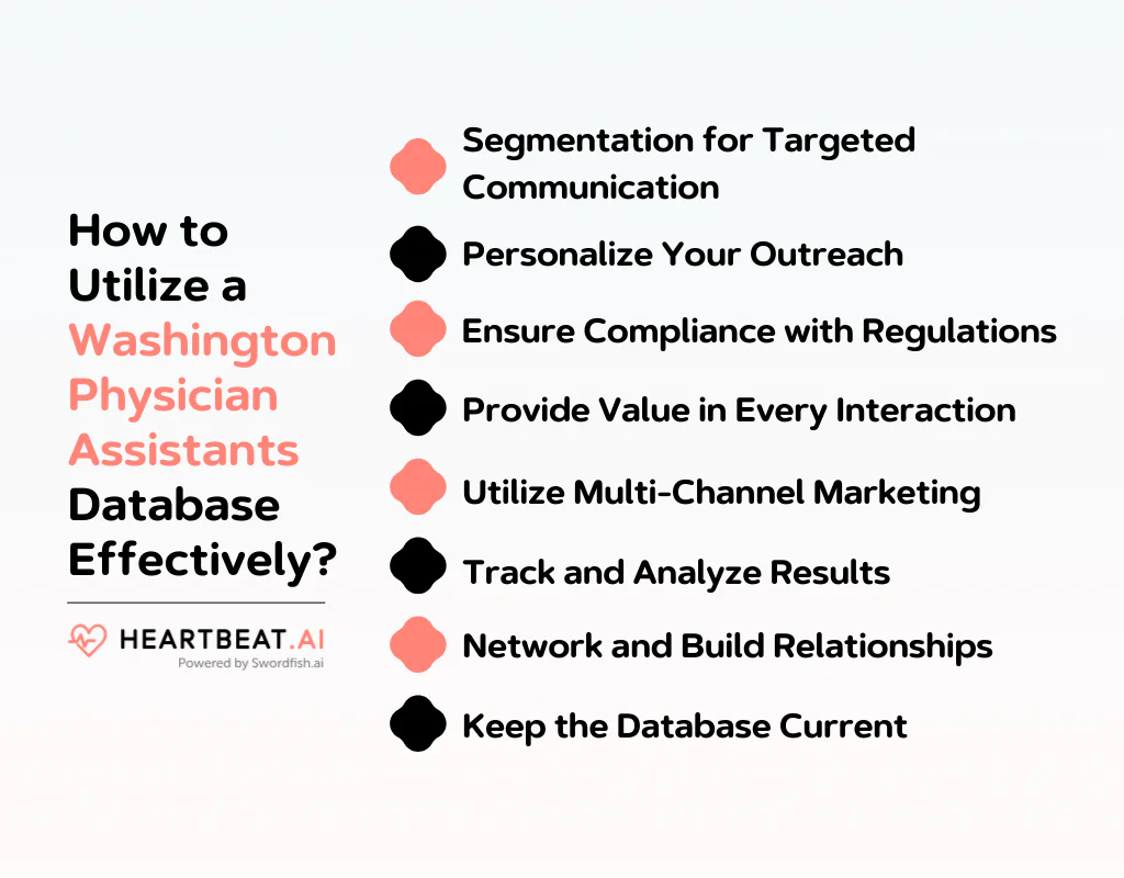 How to Utilize a Washington Physician Assistants Database Effectively