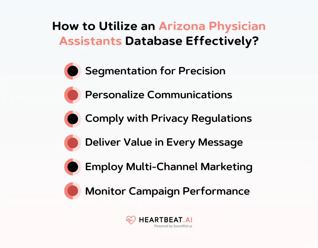 How to Utilize an Arizona Physician Assistants Database Effectively
