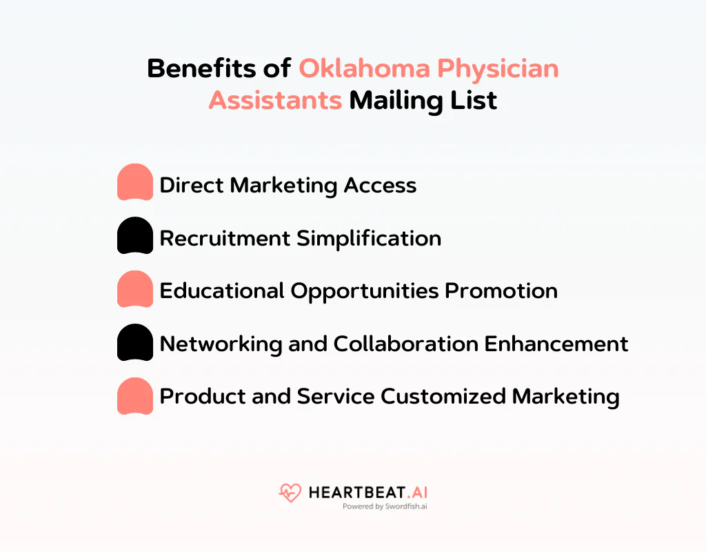 Benefits of Oklahoma Physician Assistants Mailing List