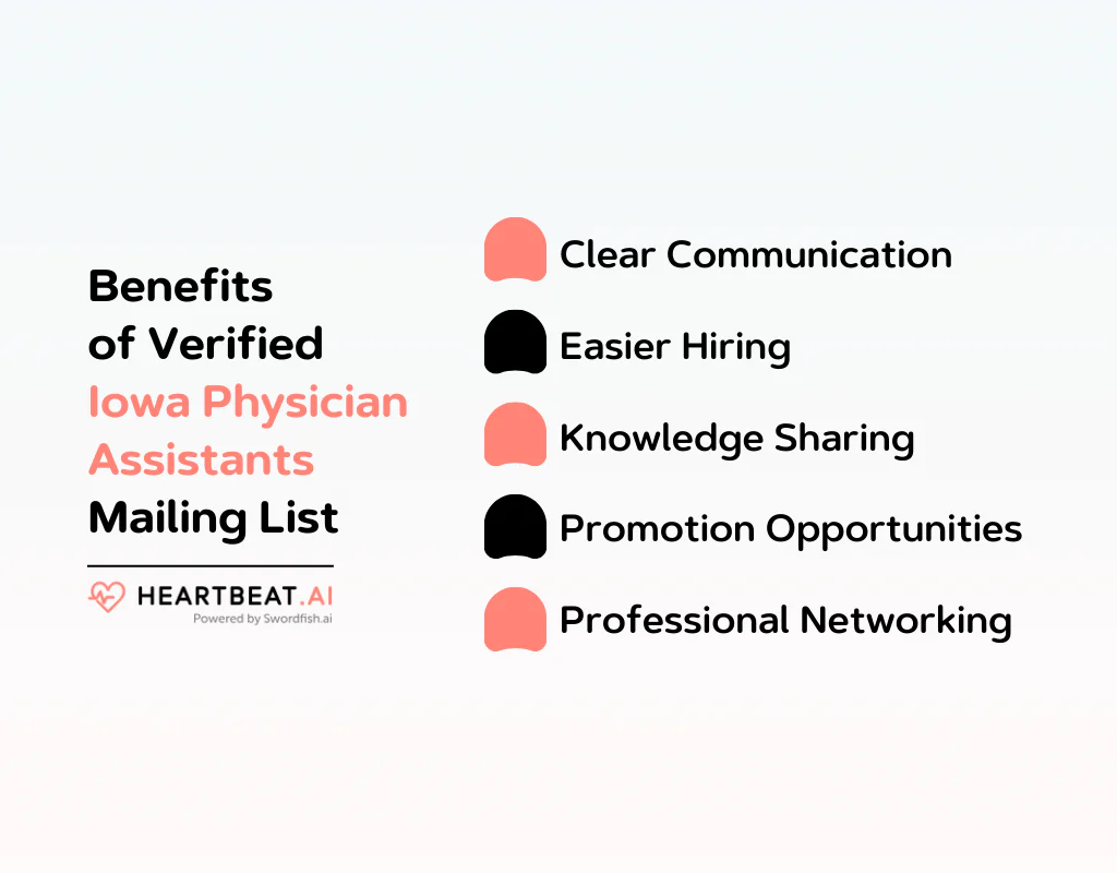 Benefits of Verified Iowa Physician Assistants Mailing List