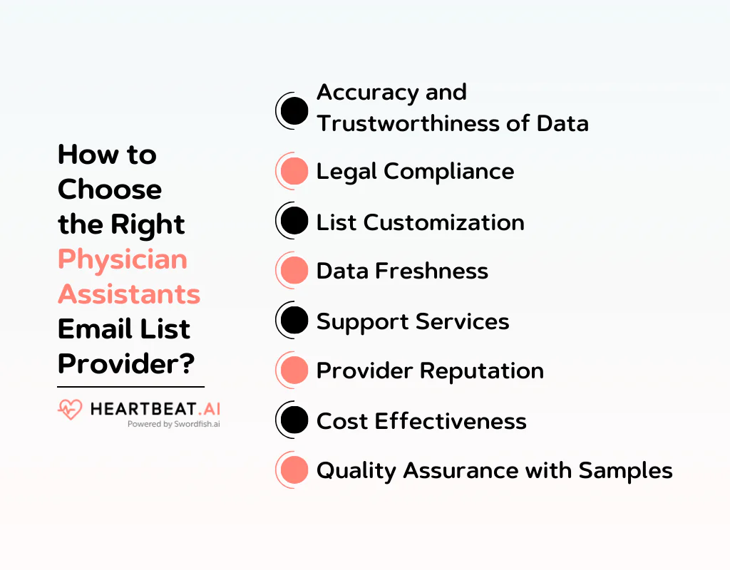 How to Choose the Right Physician Assistants Email List Provider