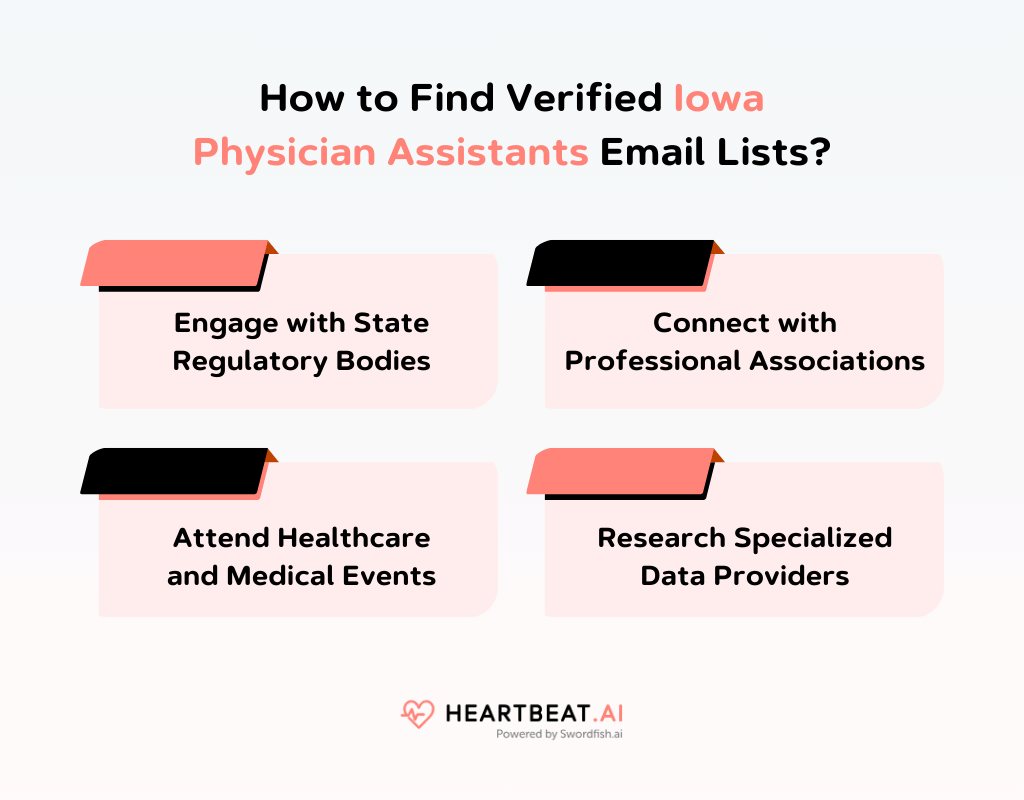 How to Find Verified Iowa Physician Assistants Email Lists