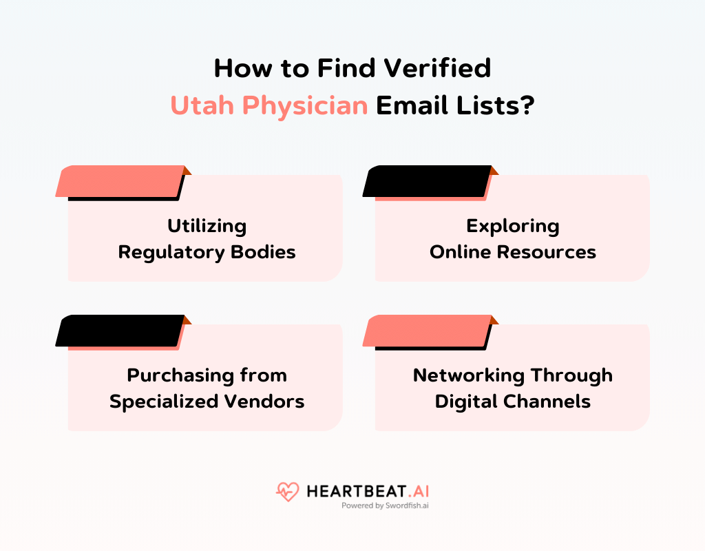 How to Find Verified Utah Physician Email Lists