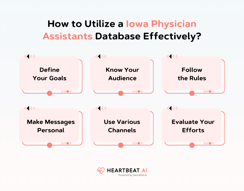 How to Utilize an Iowa Physician Assistants Database Effectively