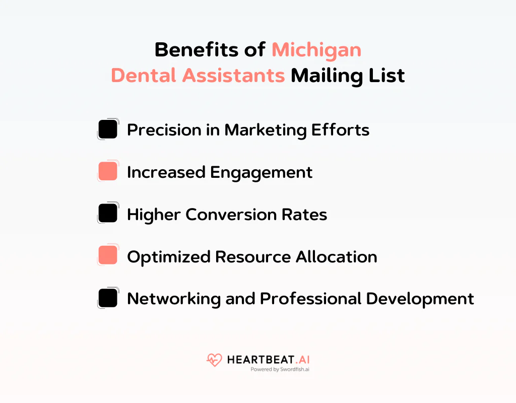 Benefits of a Valid Michigan Dental Assistants Mailing List