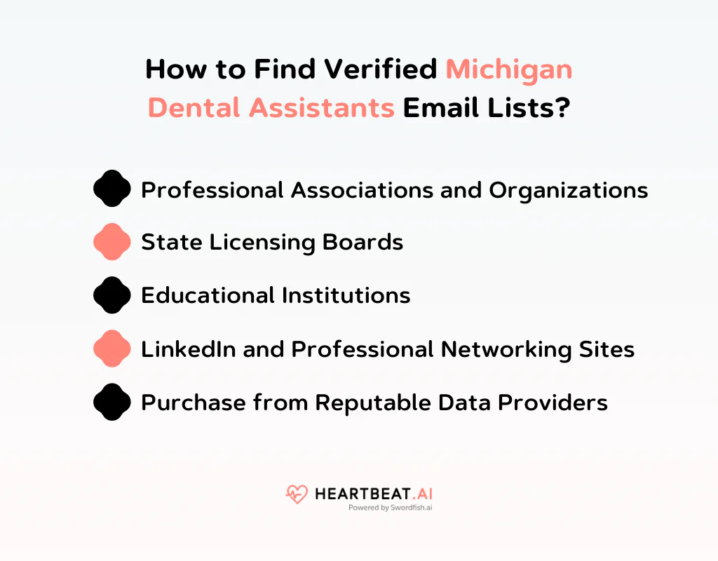 How to Find Verified Michigan Dental Assistants Email Lists