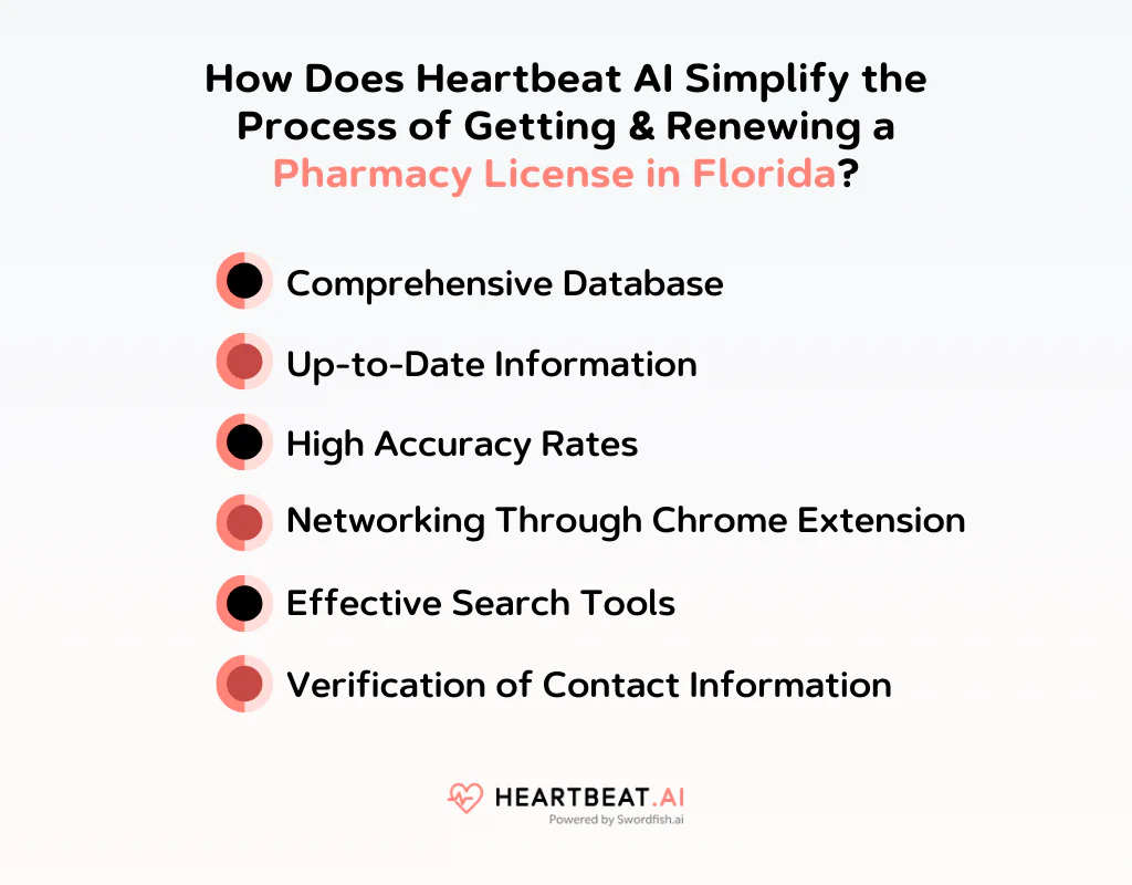 How Does Heartbeat AI Simplify the Process of Getting & Renewing a Pharmacy License in Florida
