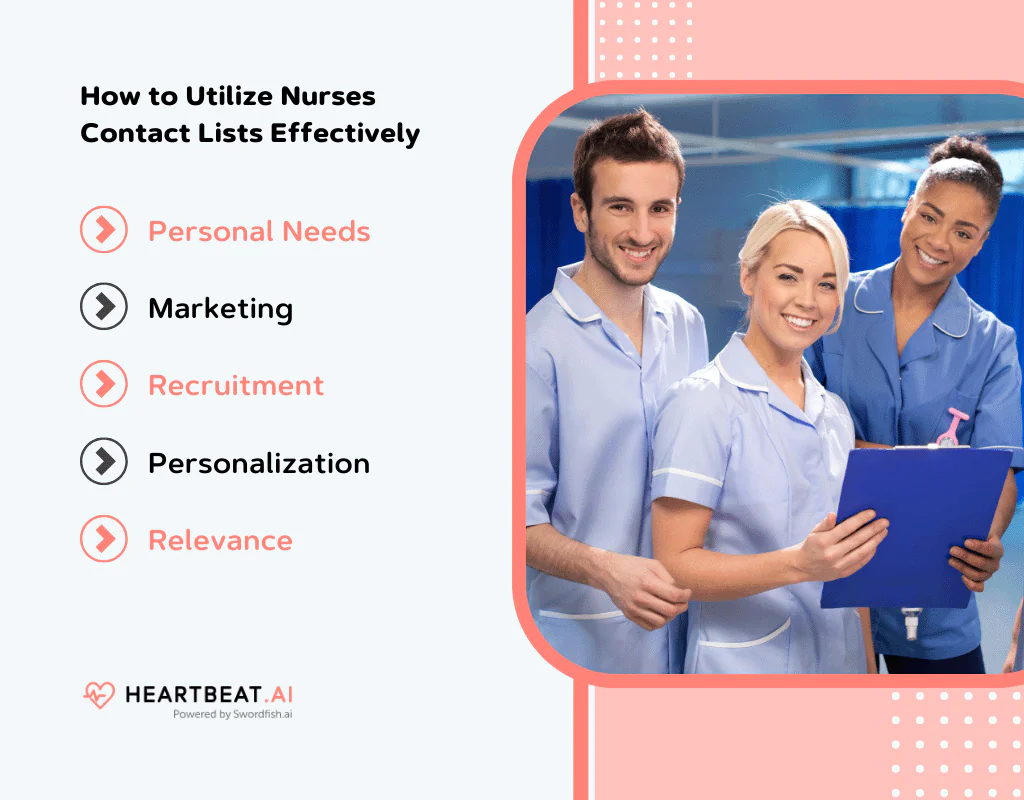 How to Utilize Nurses Mailing List