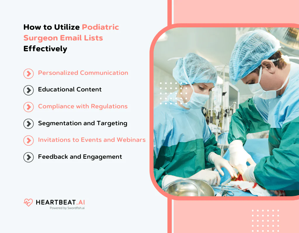Utilize Podiatric Surgeon Email Lists