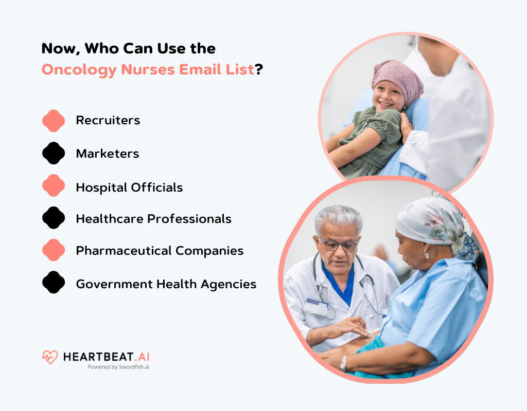 Oncology Nurses Email List