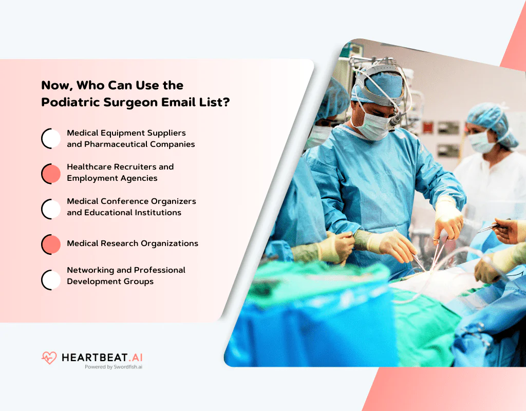 Podiatric Surgeon Email List