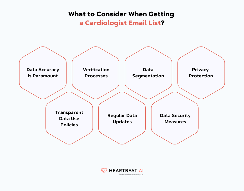 What to Consider When Getting a Cardiologist Email List