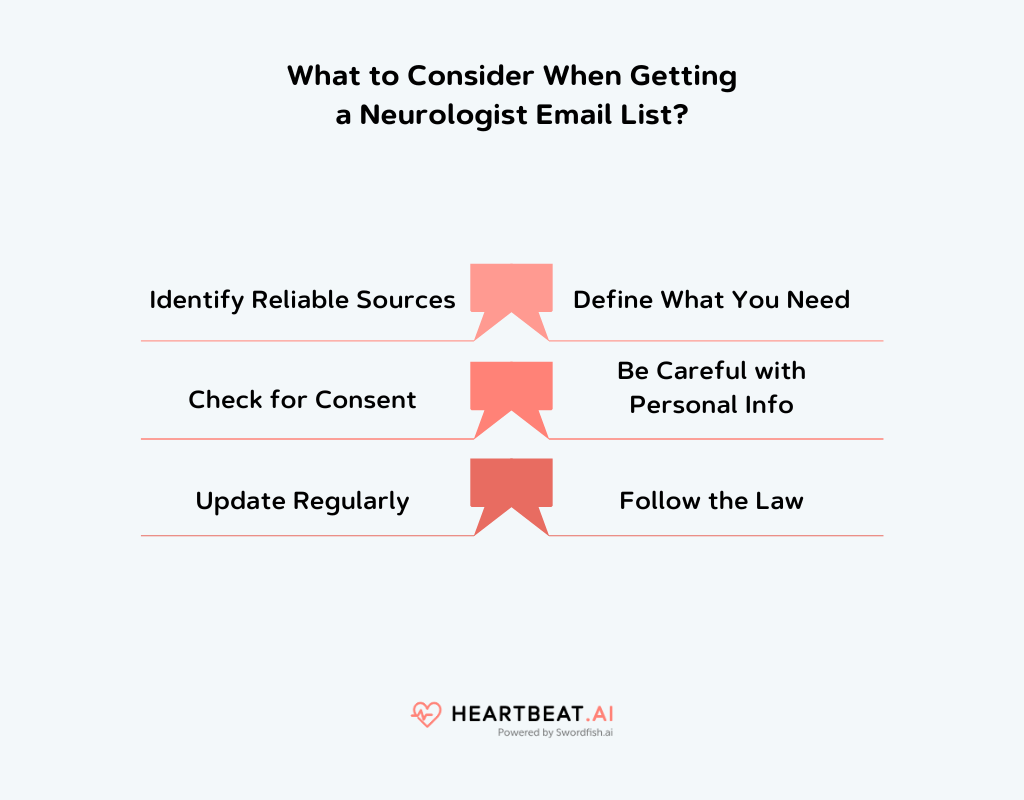 What to Consider When Getting a Neurologist Email List