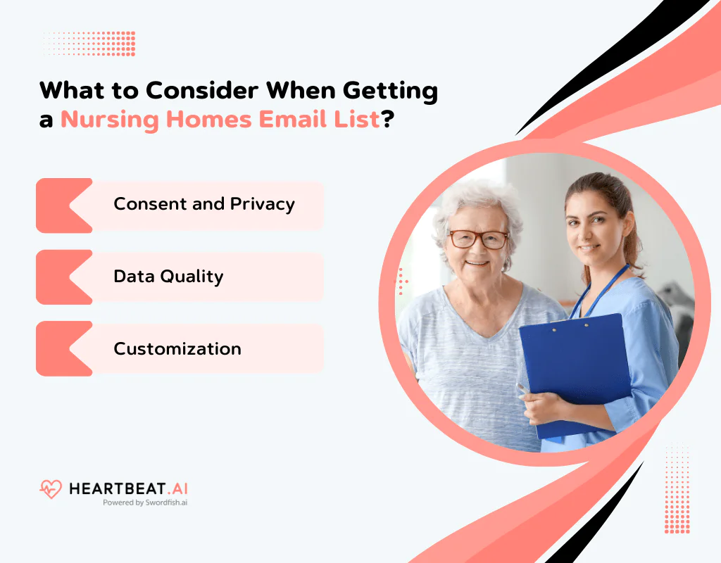 Nursing Homes Email List