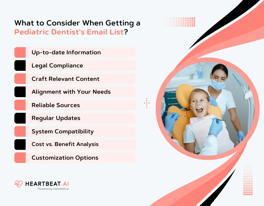 Getting a Pediatric Dentist's Email List