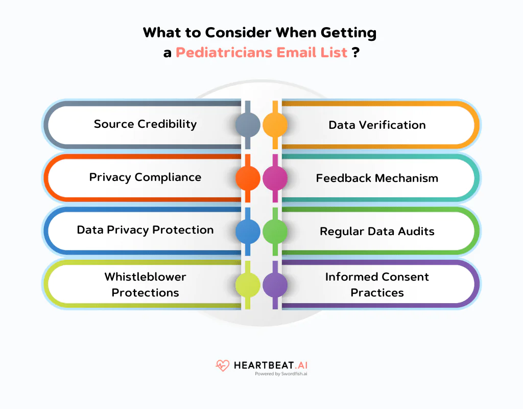 What to Consider When Getting a Pediatricians Email List