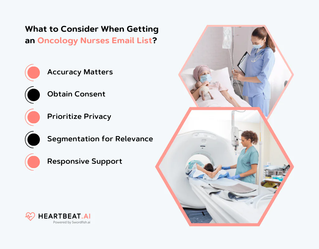 Getting an Oncology Nurses Email List