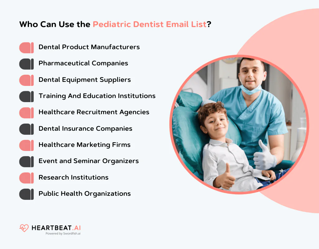 Pediatric Dentist Email List