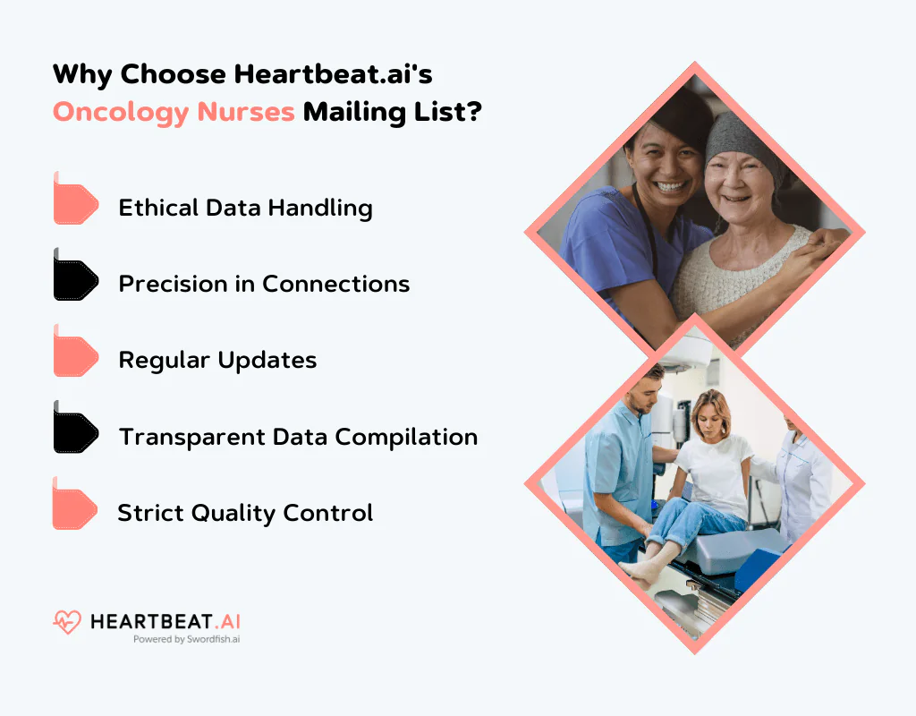 Heartbeat.ai's Oncology Nurses Mailing List