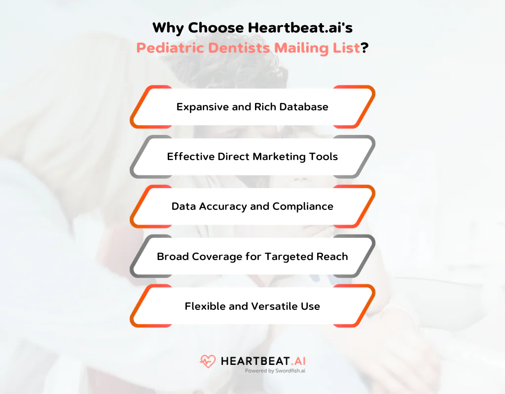 Heartbeat.ai's Pediatric Dentists Mailing List