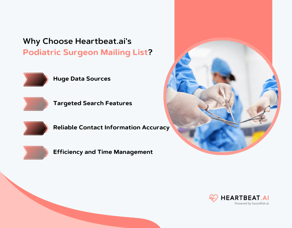 Heartbeat.ai's Podiatric Surgeon Mailing List