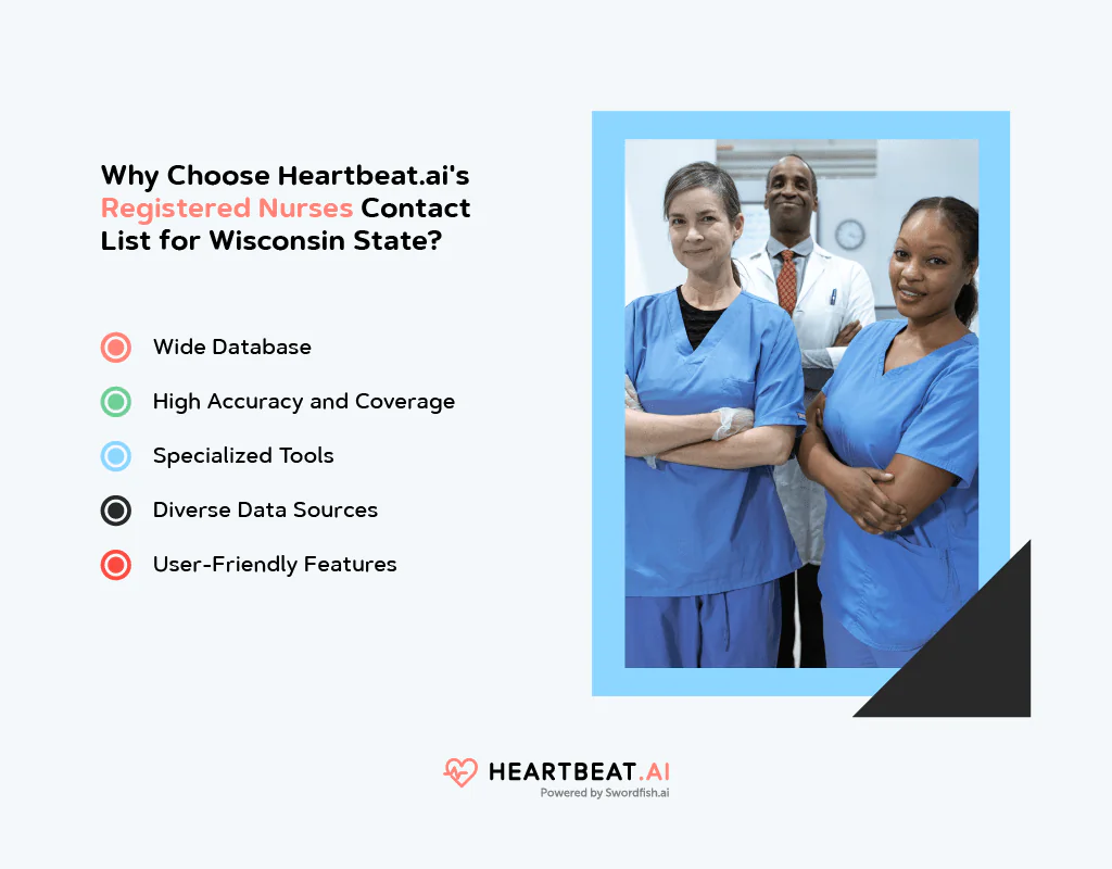 Heartbeat.ai's Registered Nurses Email Database