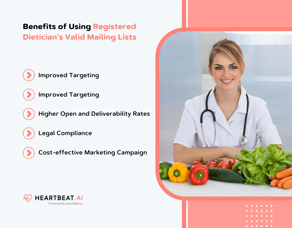 Benefits of Registered Dietitians