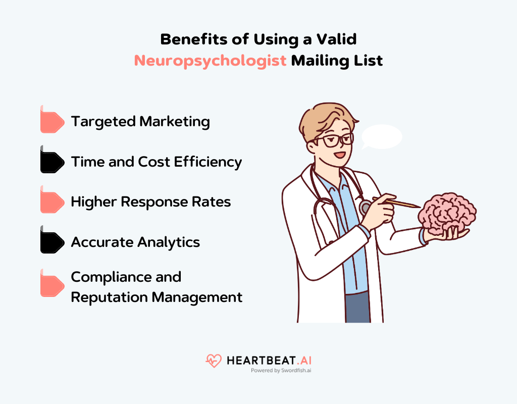 Benefits of Using a Valid Neuropsychologist Mailing List