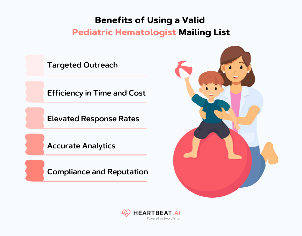 Benefits of Using a Valid Pediatric Hematologist Mailing List