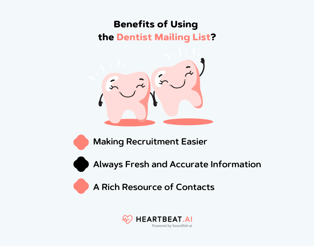 Benefits of Using the Dentist Mailing List